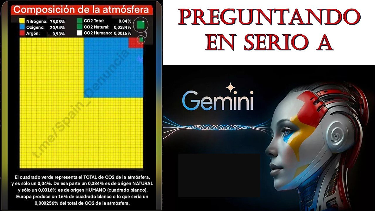 preguntas-a-gemini-cambio-climatico